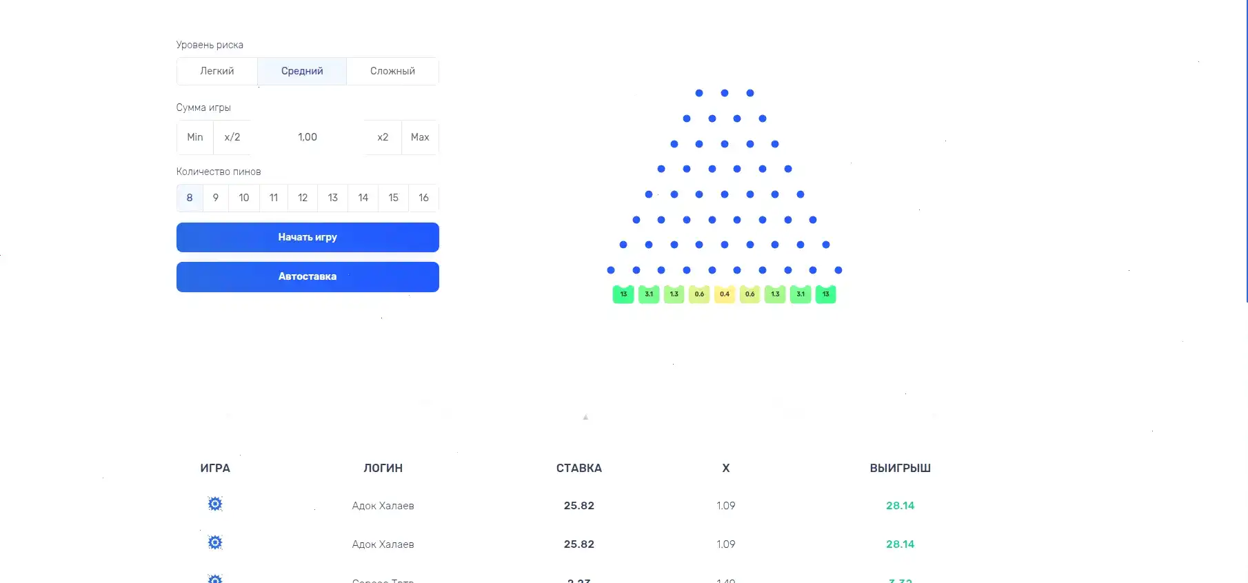 мобильное приложение Spinbetter